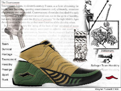 Nike的灵感:概念鞋设计[组图]